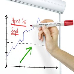 Staedtler whiteboard Marker - Lumocolor - skr spids - 2-5mm - grn